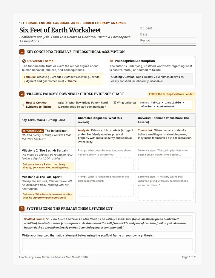 Six Feet of Earth Worksheet