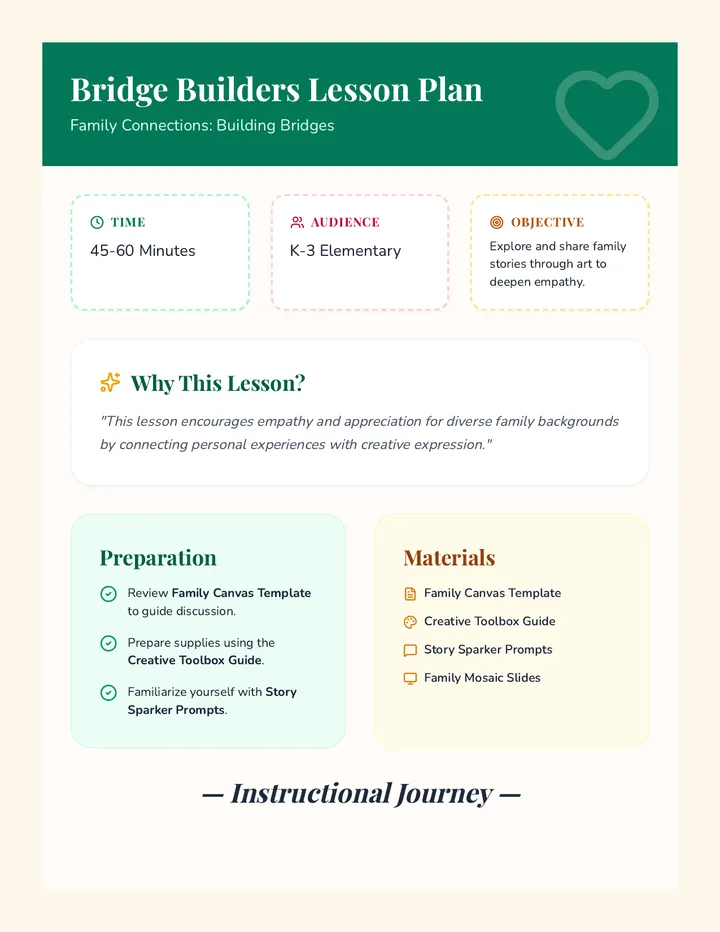 Bridge Builders Lesson Plan