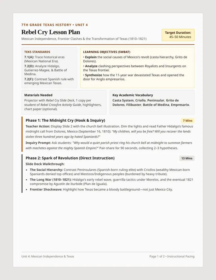 Rebel Cry Lesson Plan