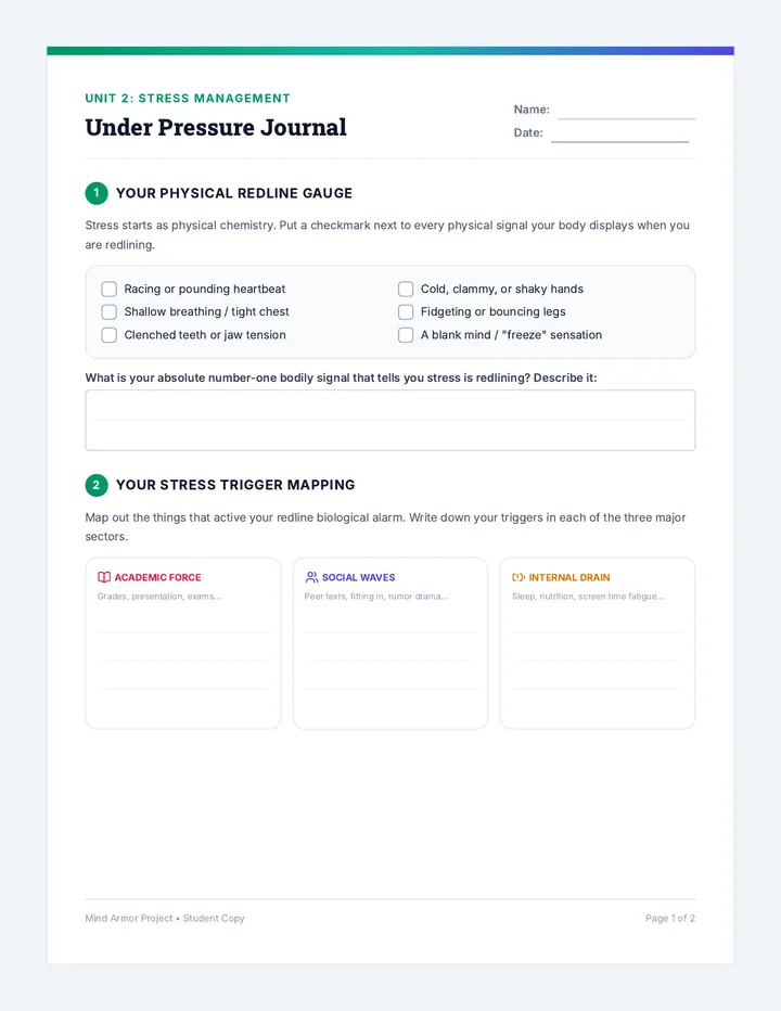 Under Pressure Journal