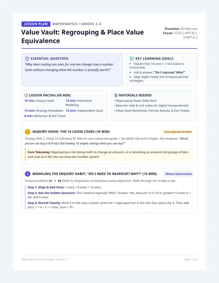 Value Vault Lesson Plan