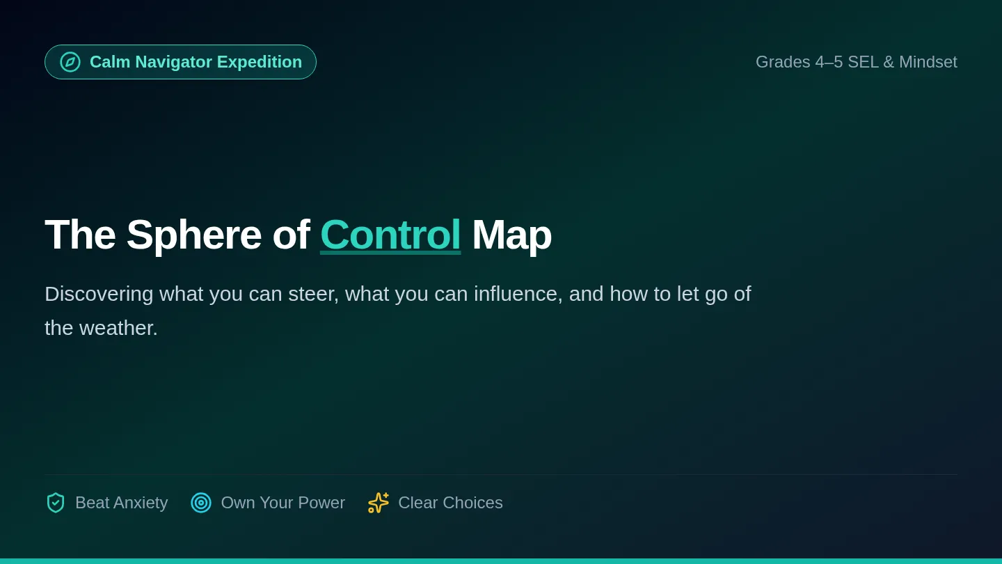 Sphere of Control Slides