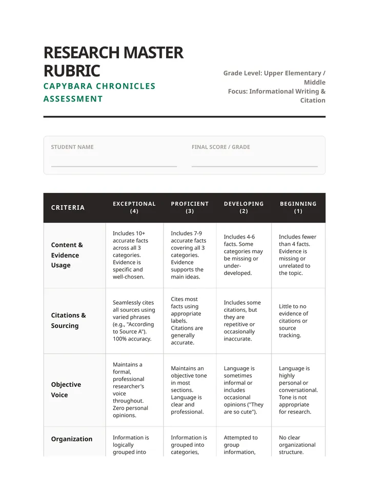 Capybara Research Rubric