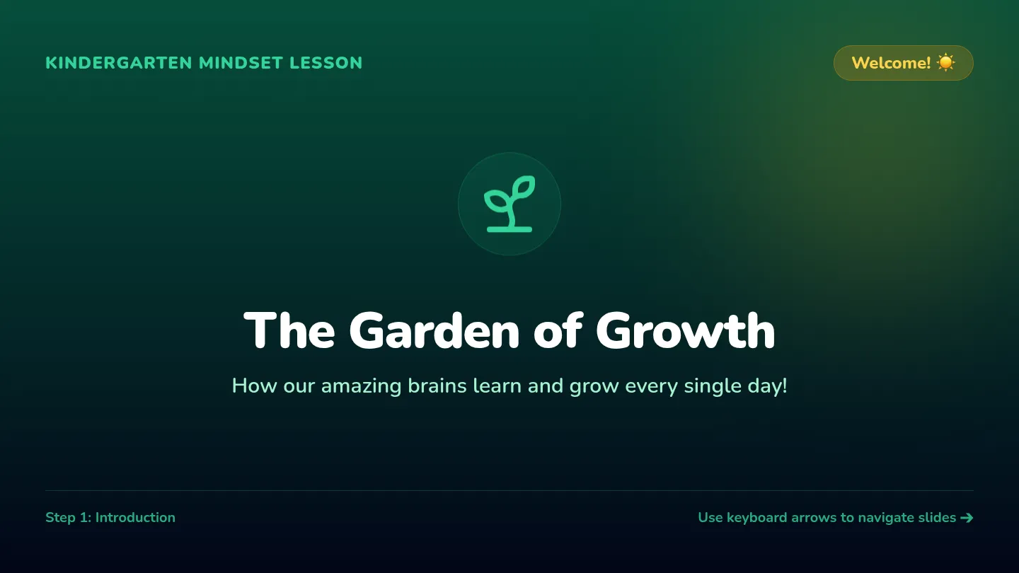 Growth Garden Slides