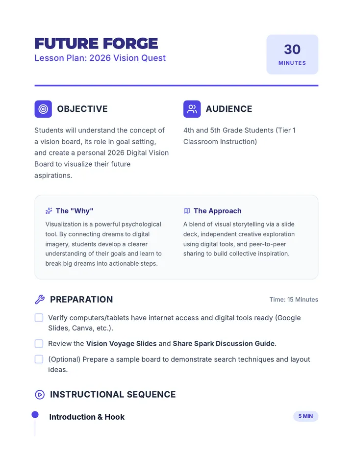 Vision Voyage Lesson Plan