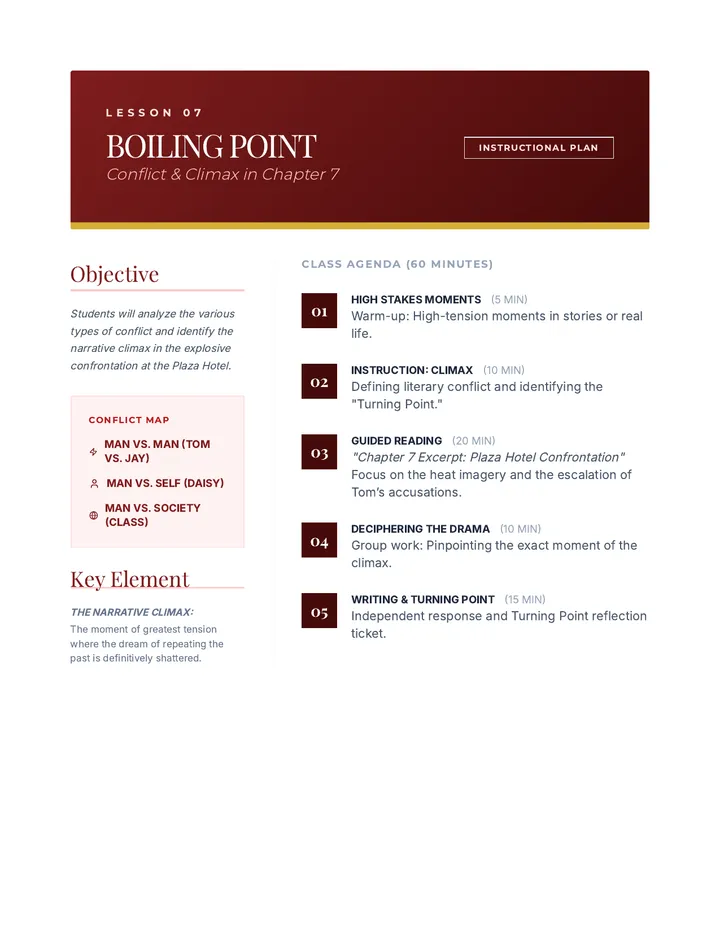 Boiling Point Lesson Plan