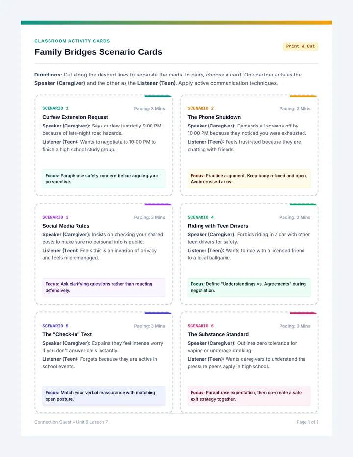 Family Bridges Scenario Cards