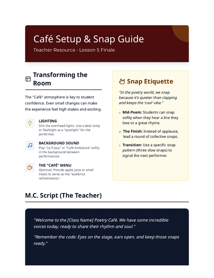 Poetry Cafe Setup Guide