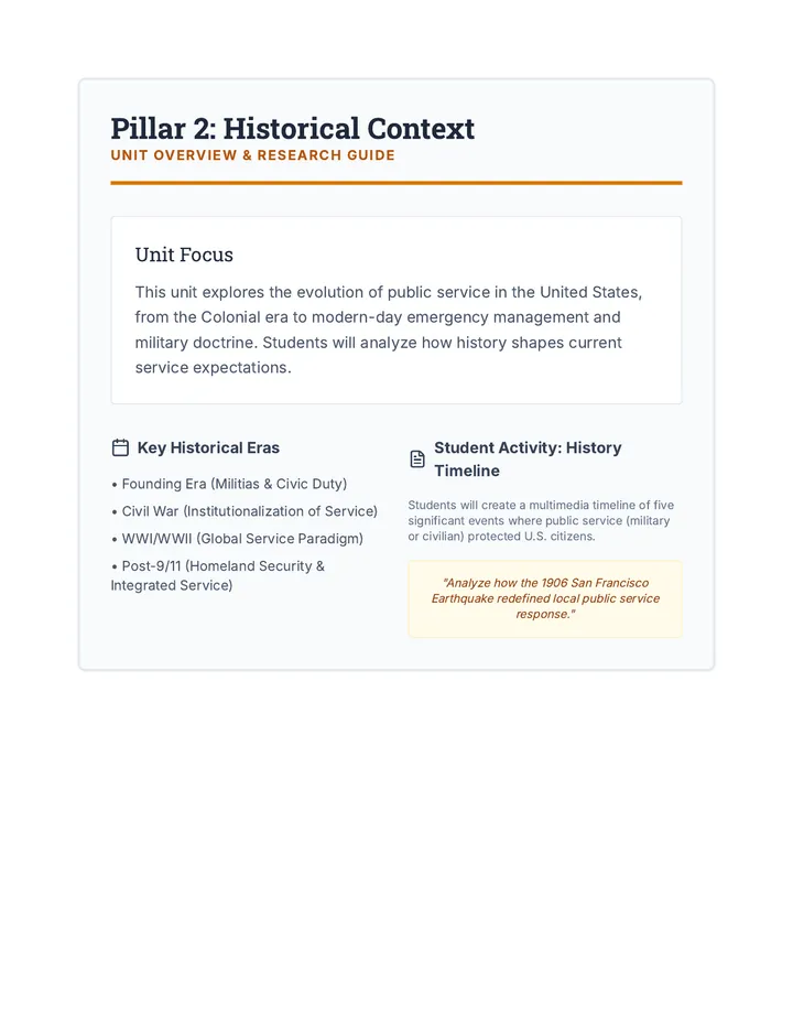 Historical Context Overview
