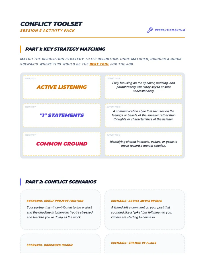 Conflict Resolution Definitions Activity