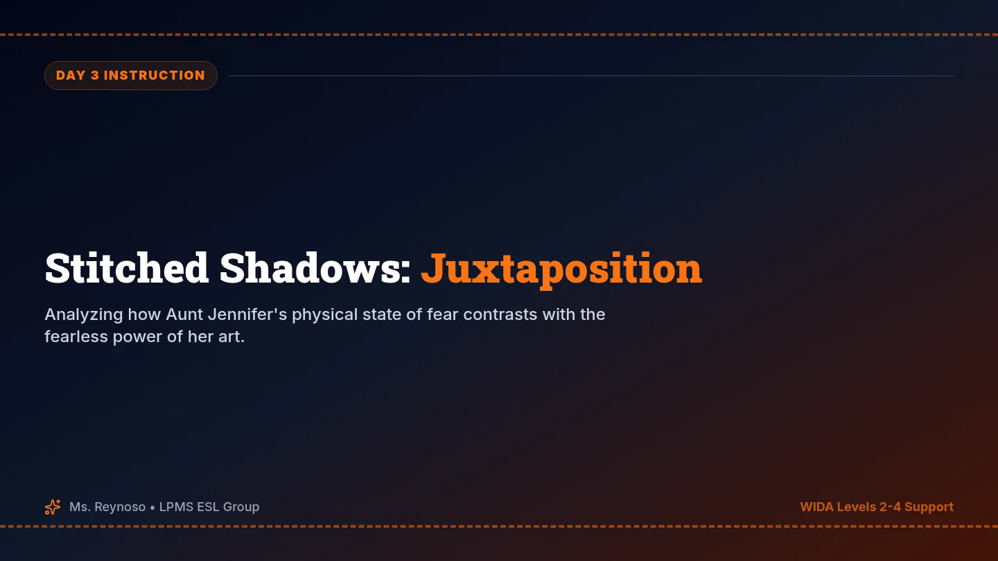 Stitched Shadows Slides