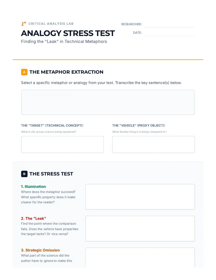 Analogy Stress Test Worksheet
