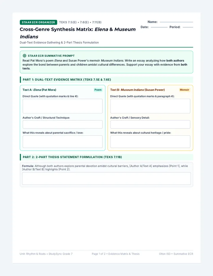 Cross Genre Synthesis Organizer