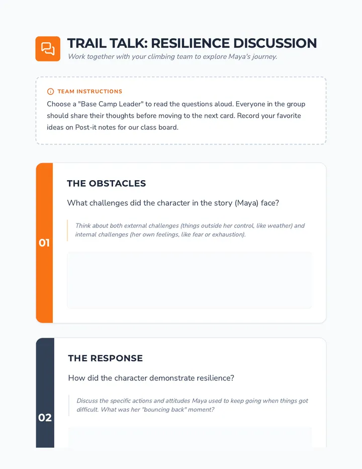 Resilience Discussion Questions