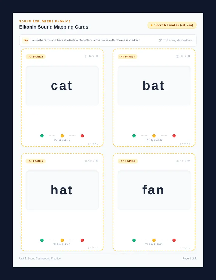 Sound Box Phonics Cards