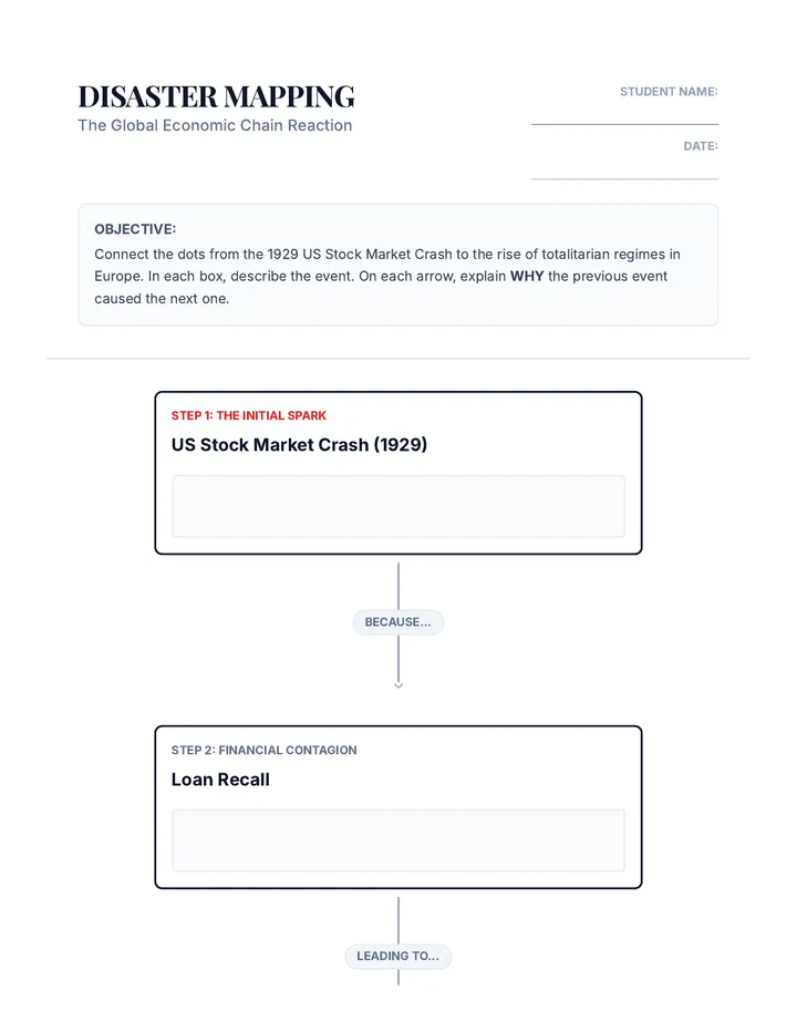 Disaster Mapping Worksheet