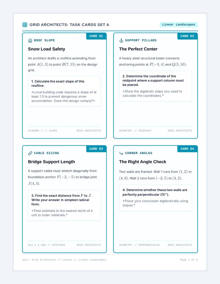 Linear Landscapes Task Cards