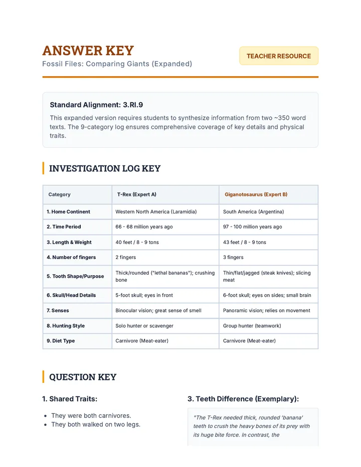 Fossil Files Answer Key