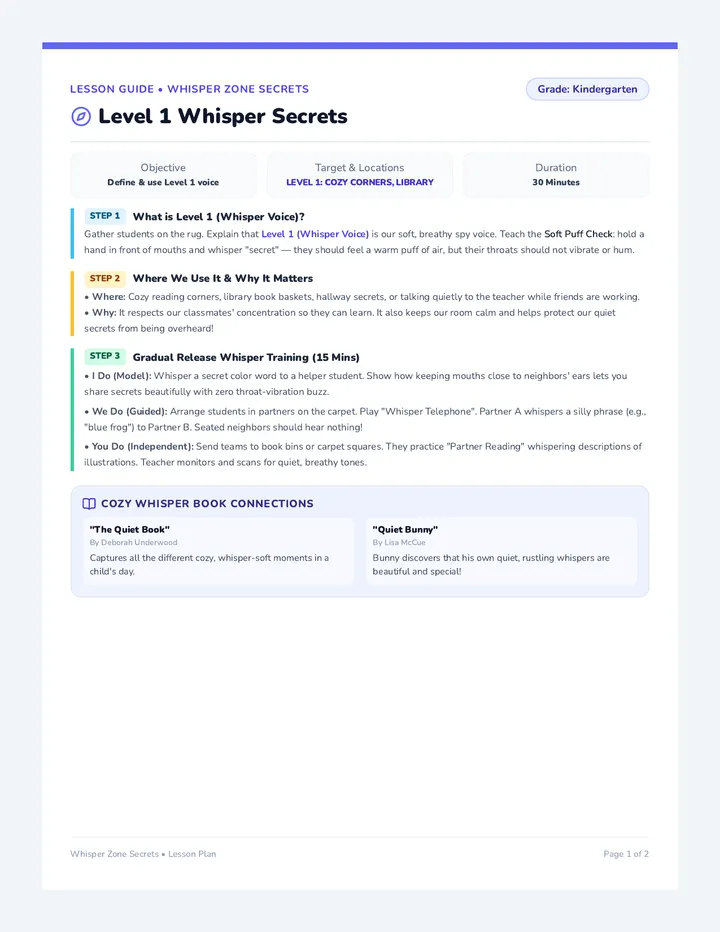 Whisper Zone Activity