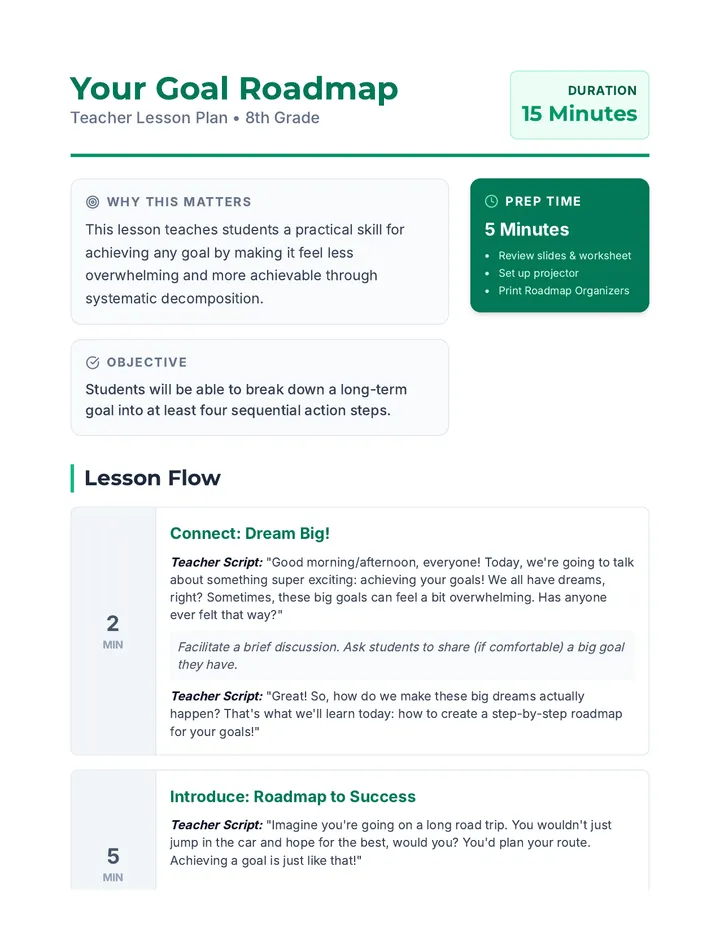 Your Goal Roadmap Lesson Plan