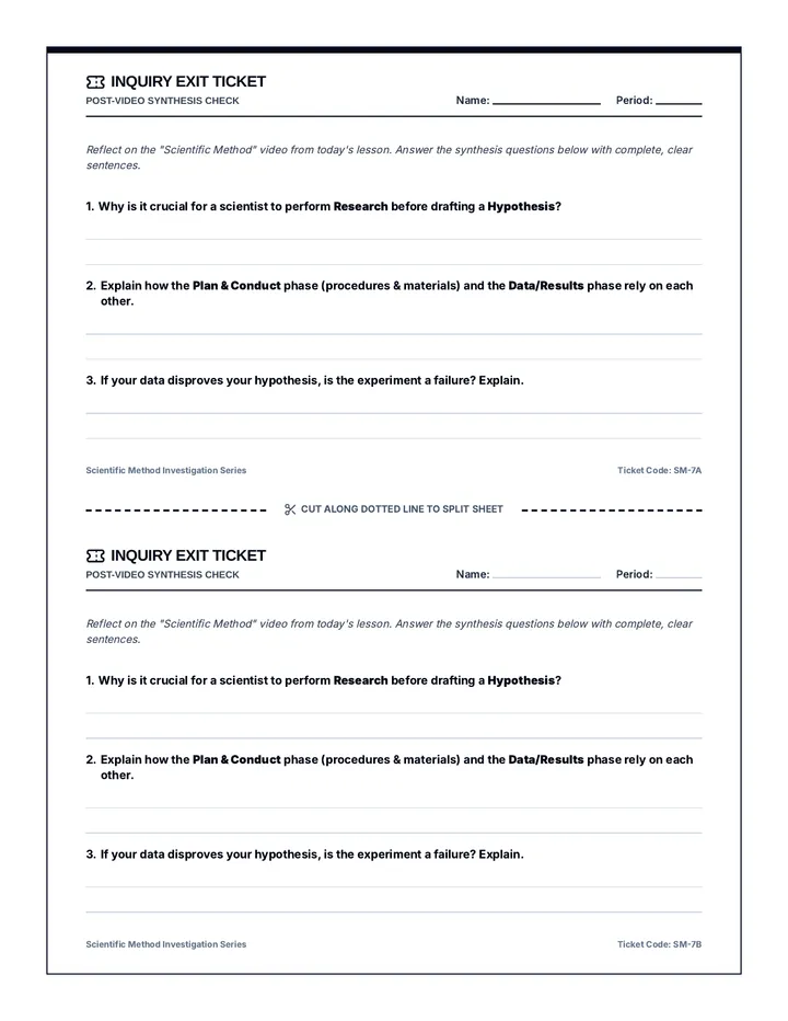 Method Mastery Exit Ticket