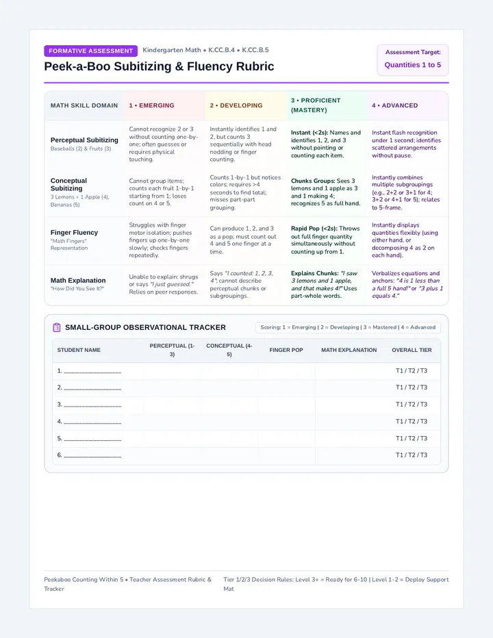 Peekaboo Counting Assessment Rubric