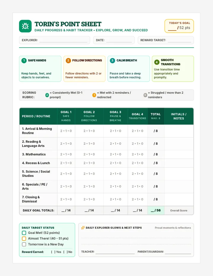 Bug Patrol Point Sheet