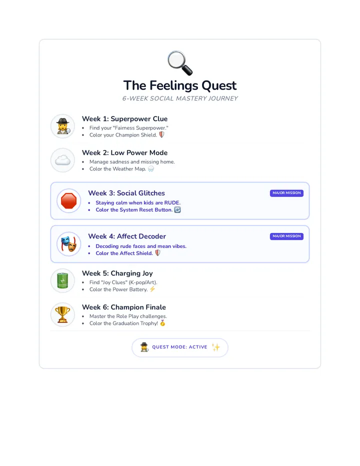 Quest Roadmap Social Focus A4