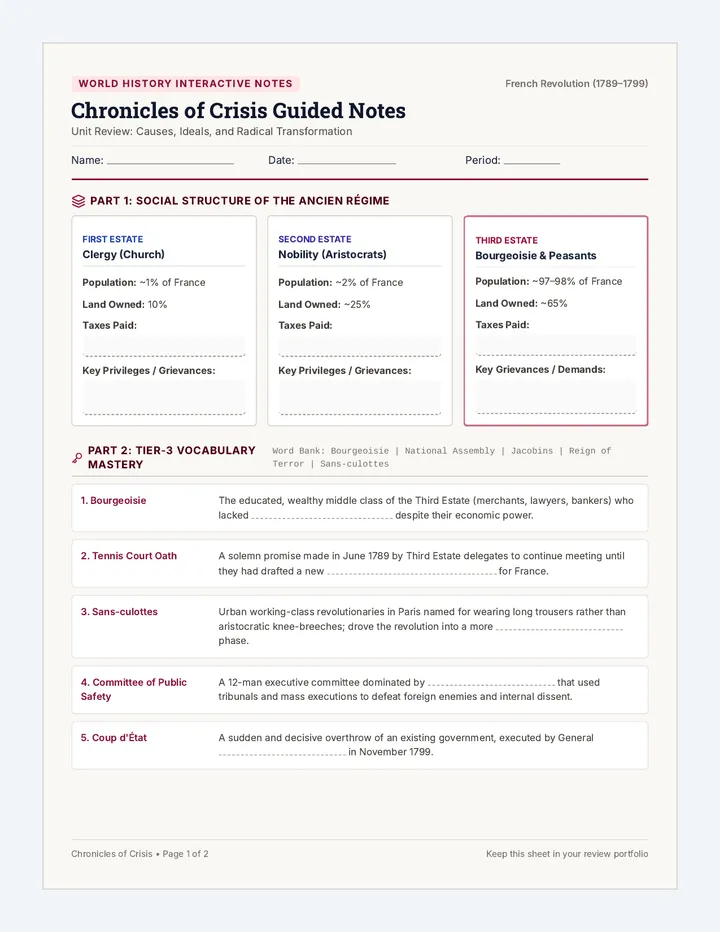 Chronicles of Crisis Guided Notes