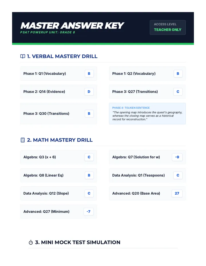 Master Answer Key