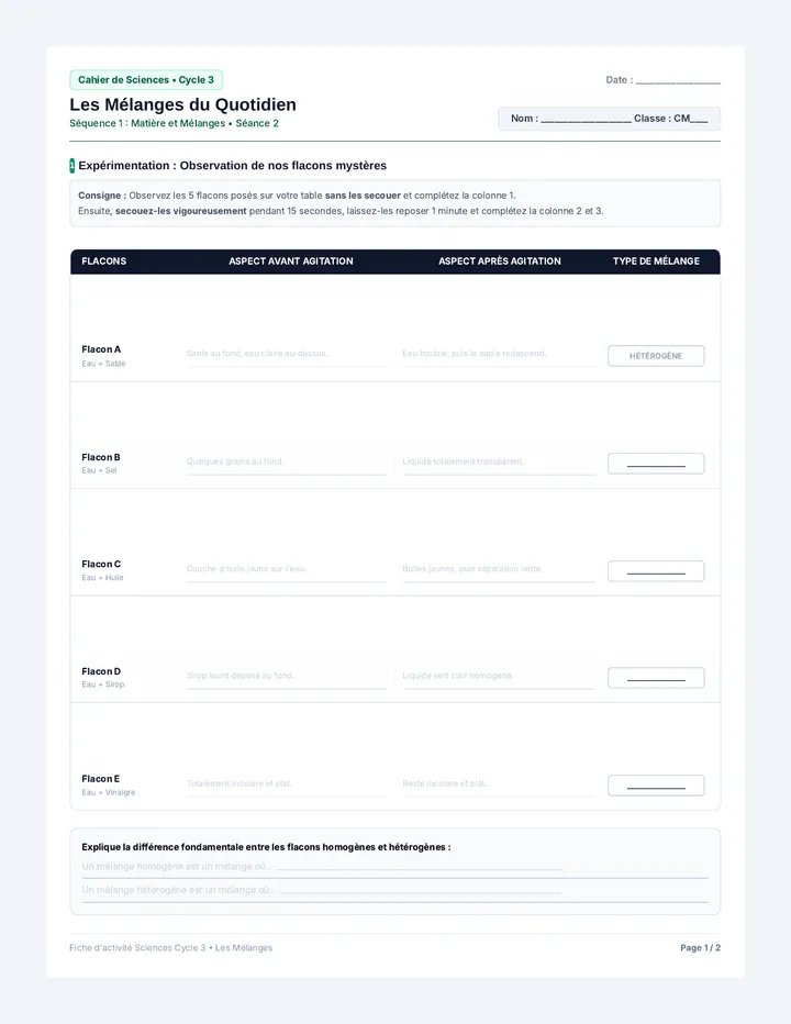 Mélanges Quotidien Fiche Élève