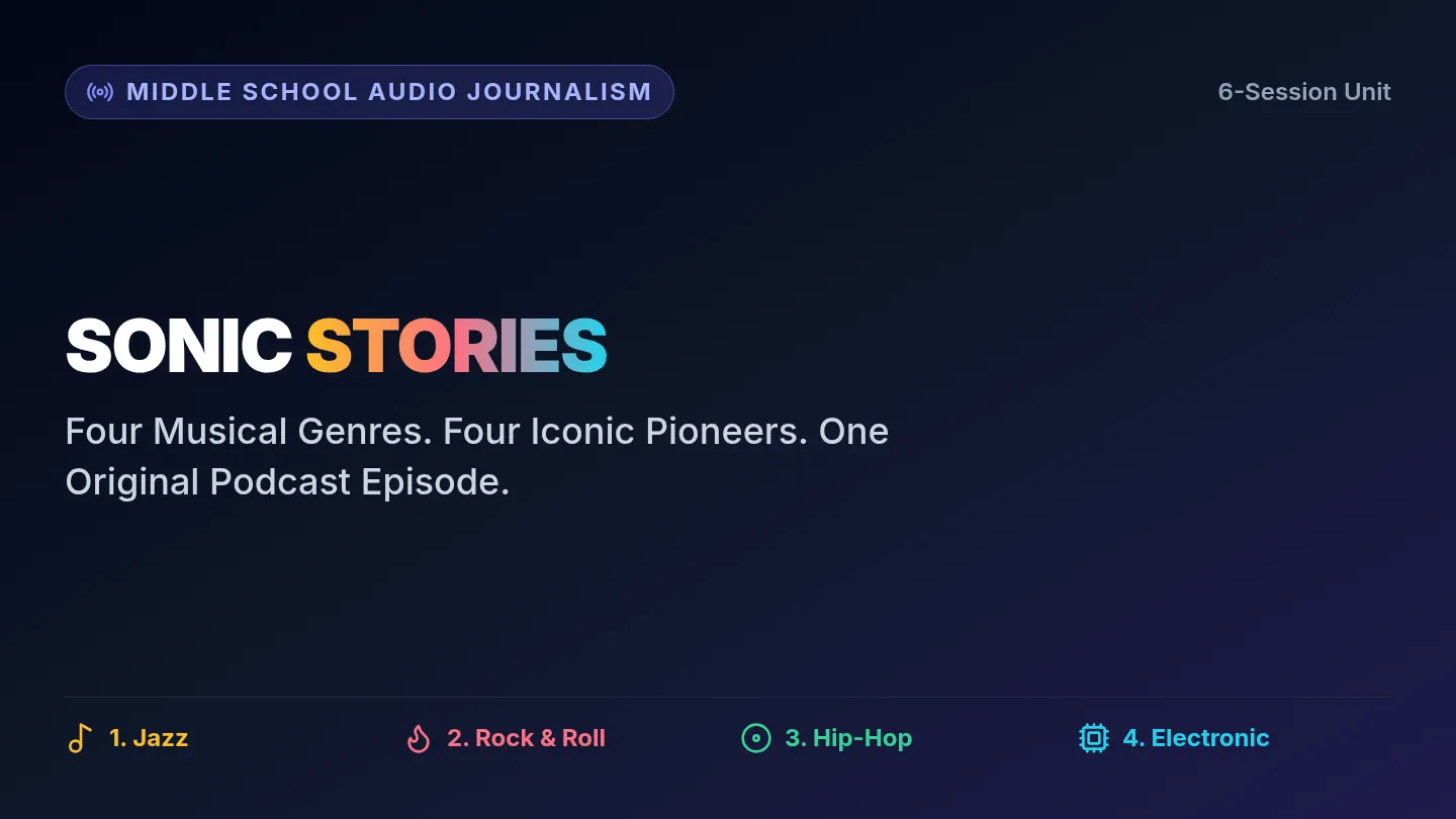 Sonic Stories Presentation Slides
