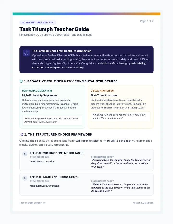 Task Triumph Teacher Guide