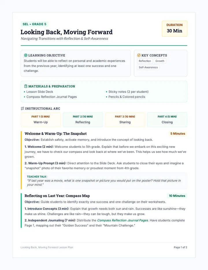 Compass Connection Lesson Plan