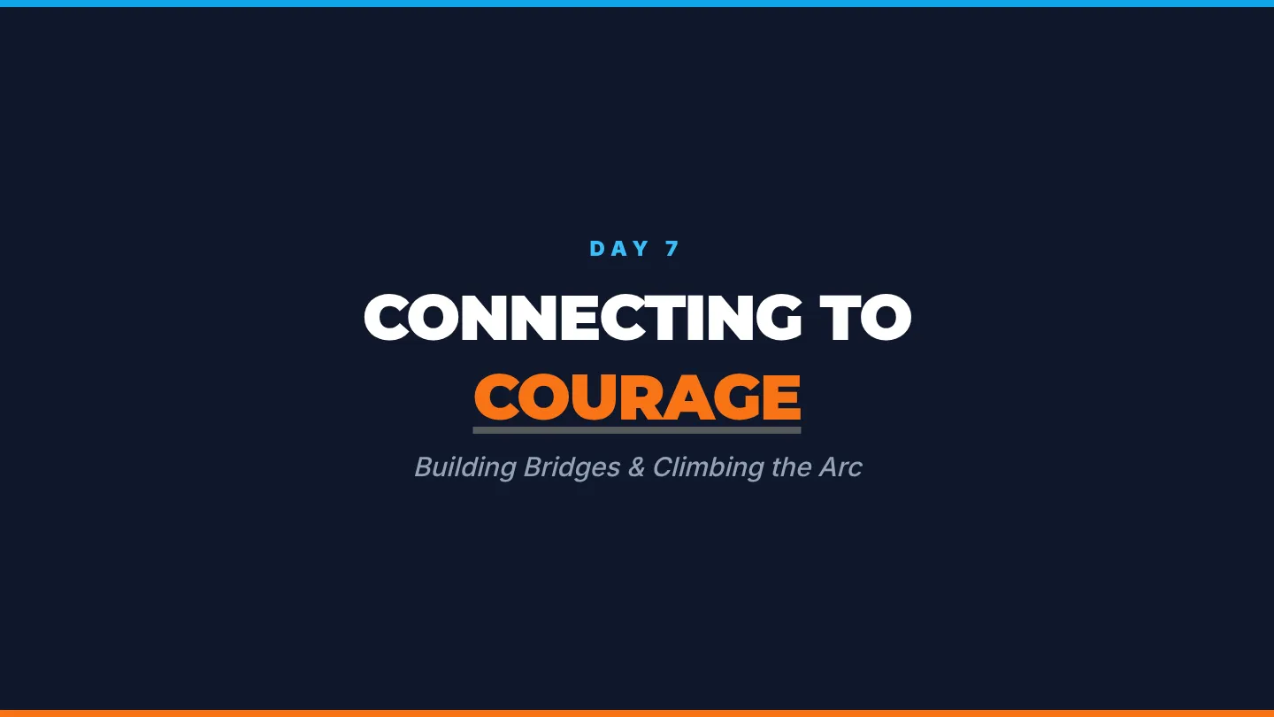 Connecting to Courage Slides
