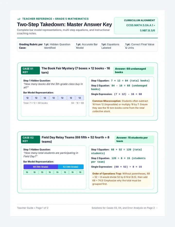 Two Step Takedown Answer Key