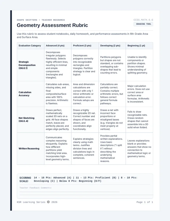 Shape Shifters Rubric