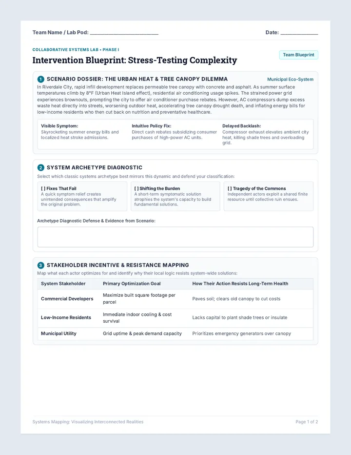Intervention Blueprint Activity Guide