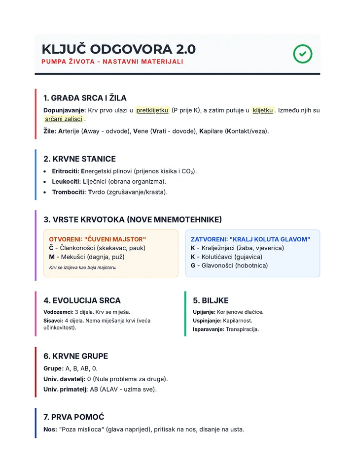 Pumpa Života Ključ Odgovora 2.0