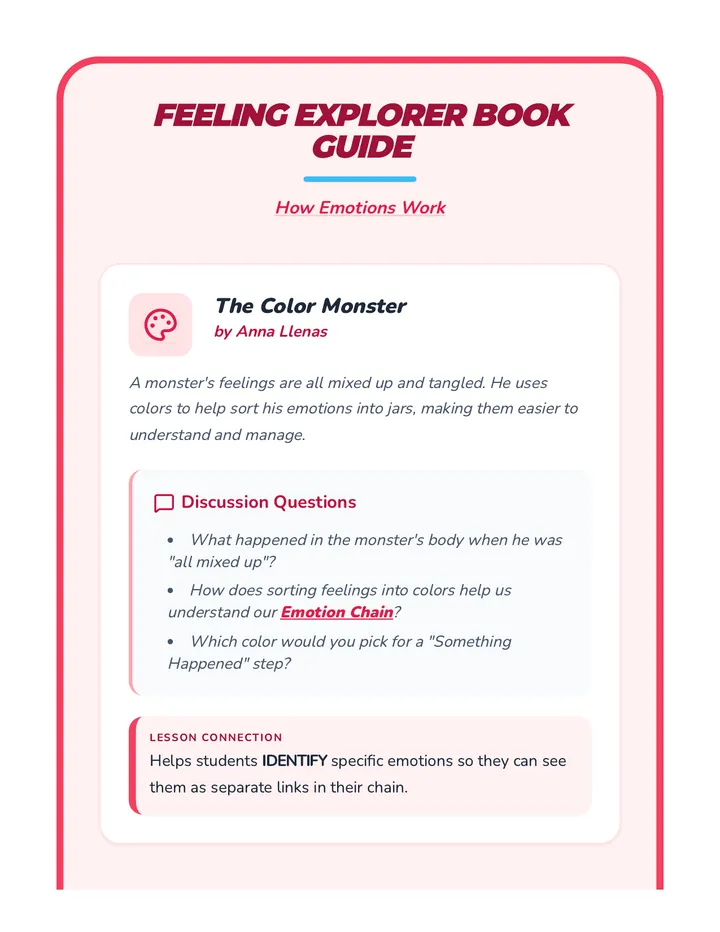 Feeling Explorer Book Guide