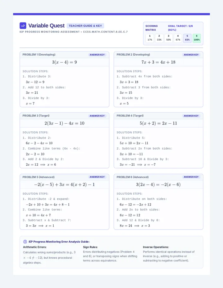 Variable Quest Answer Key