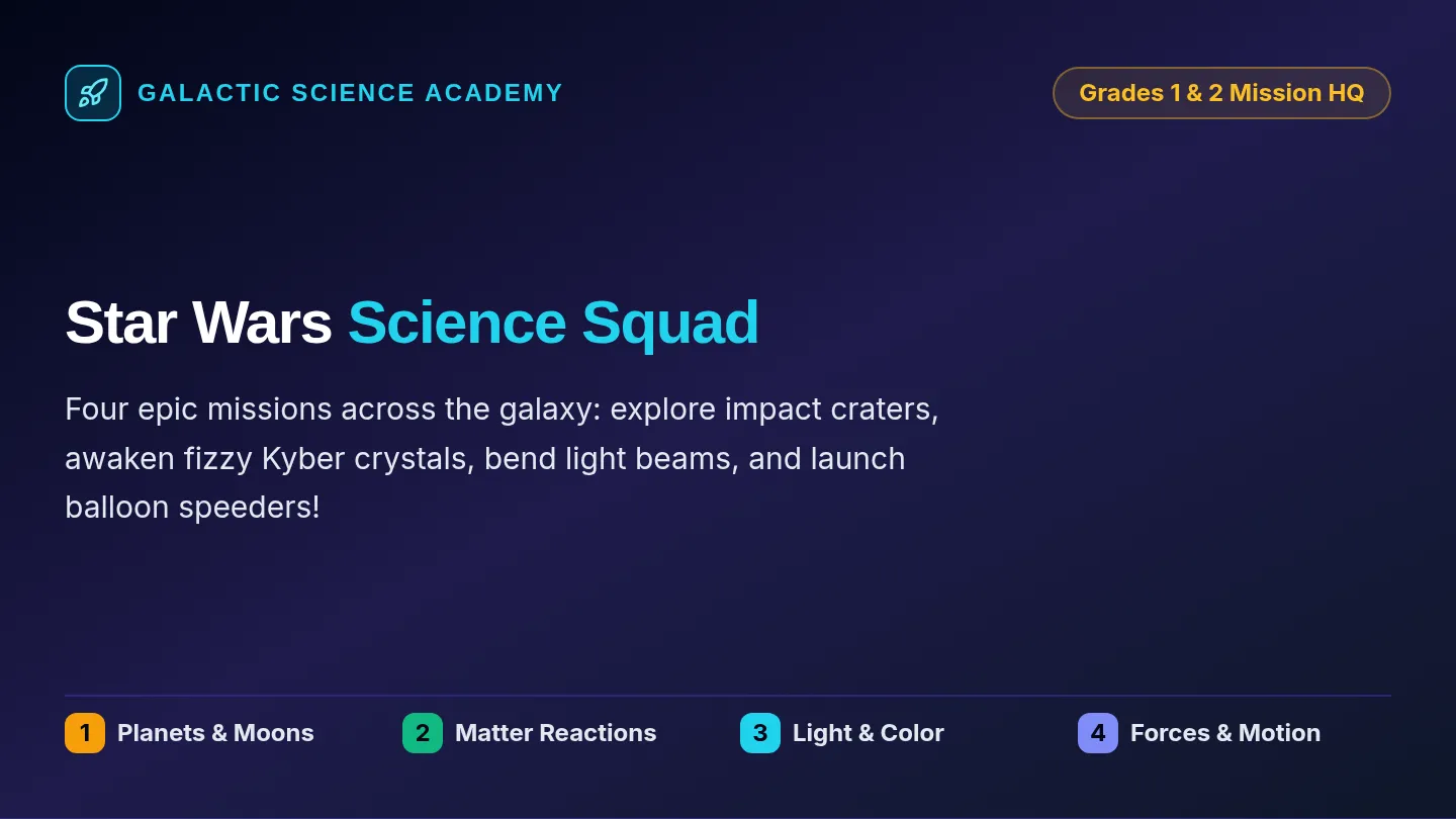 Galactic Mission Briefing Slides