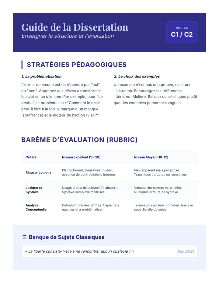 Guide du Professeur: La Dissertation