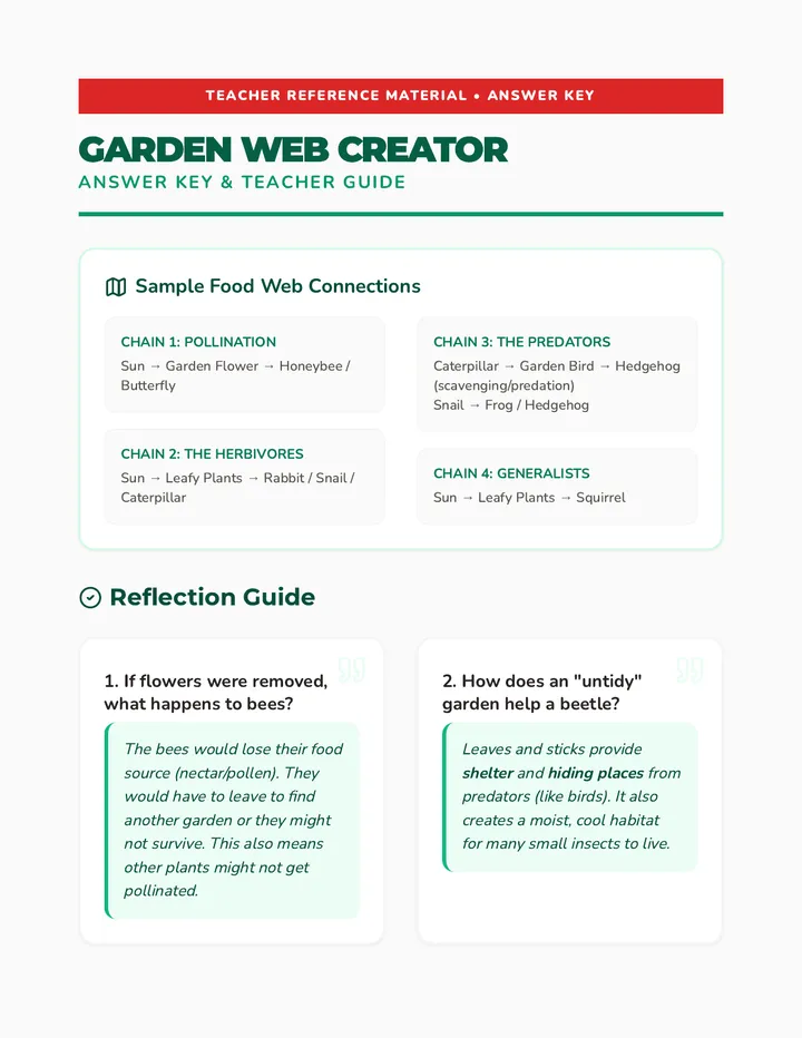 Garden Web Answer Key