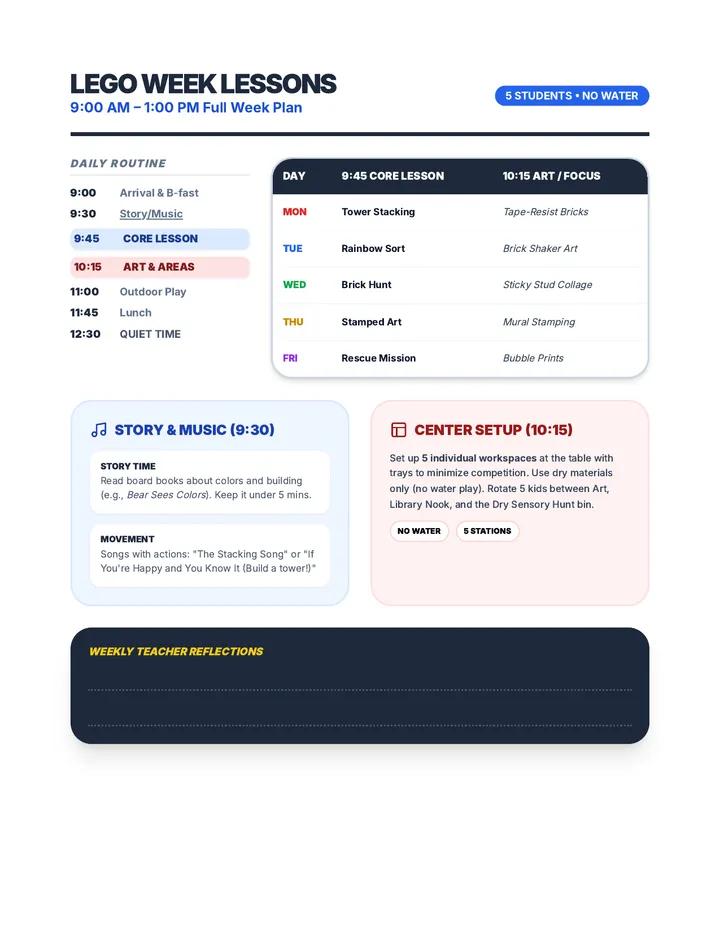 Daily Routine Handout 9-1 Handout