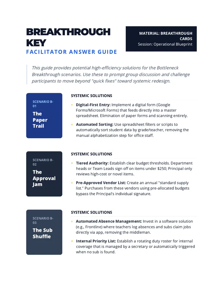 Breakthrough Key Teacher Guide