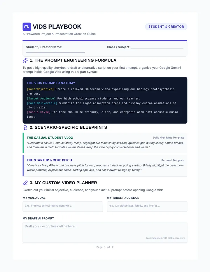 Vids Playbook Cheat Sheet