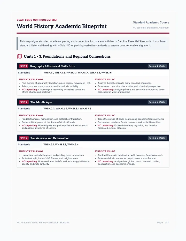 World History Curriculum Map