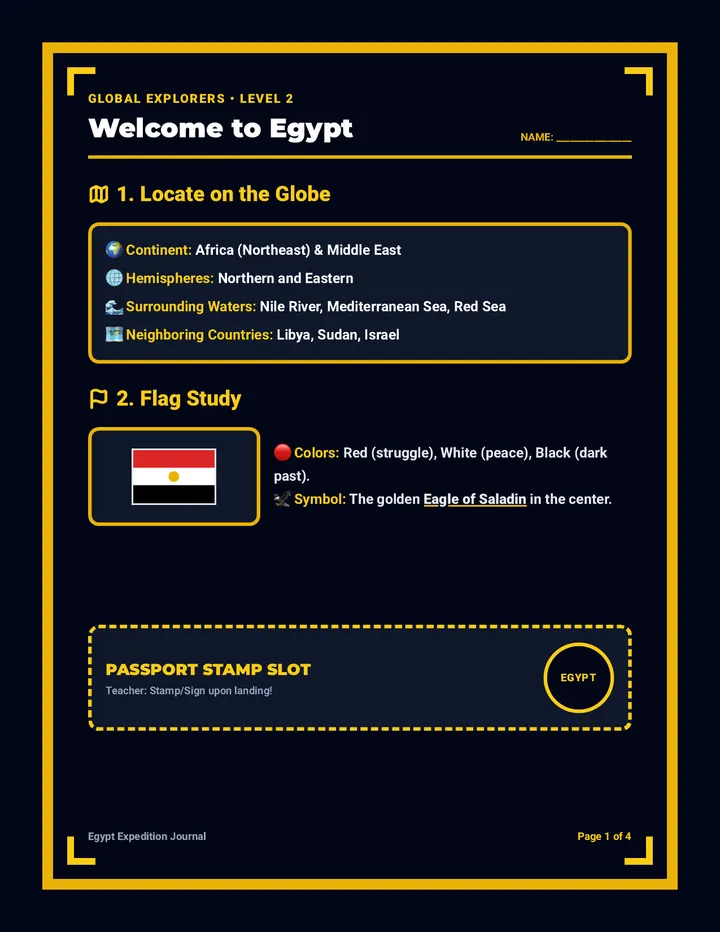 Egypt Expedition Journal