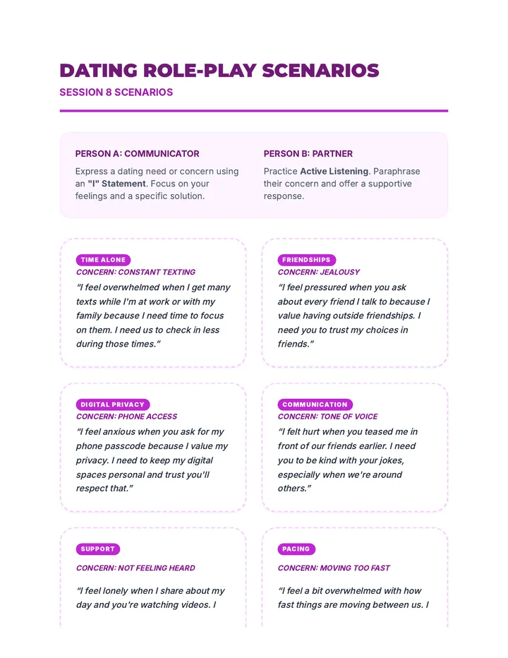 Dating Scenarios Role Play Activity